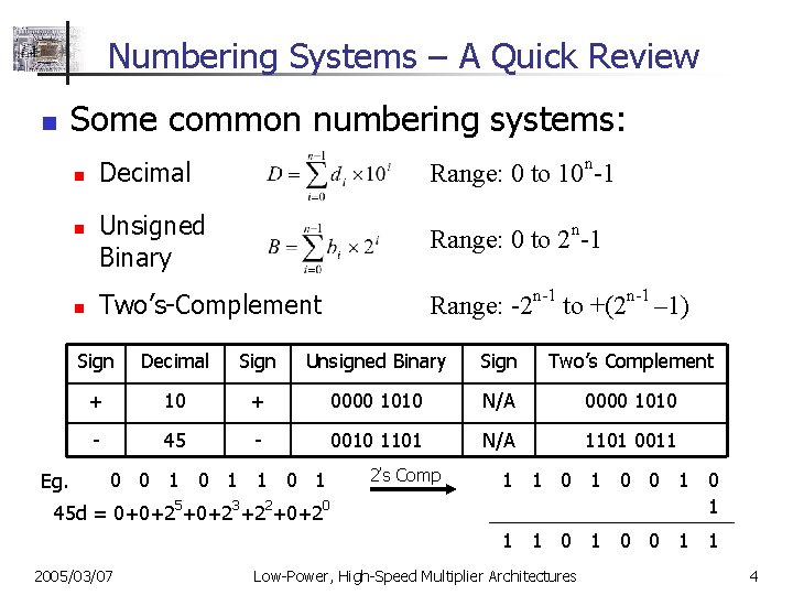 Numbering Systems – A Quick Review n Some common numbering systems: n n n