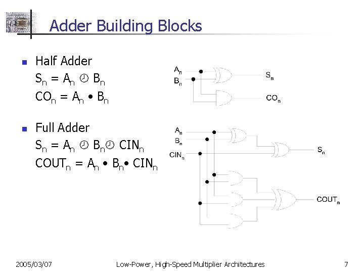 Adder Building Blocks n n Half Adder Sn = An Bn COn = An