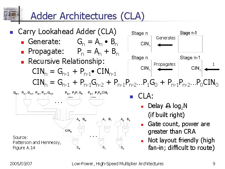 Adder Architectures (CLA) n Carry Lookahead Adder (CLA) Generates n Generate: Gn = An