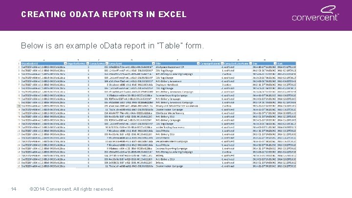 CREATING ODATA REPORTS IN EXCEL Below is an example o. Data report in “Table” CREATING ODATA REPORTS IN EXCEL Below is an example o. Data report in “Table”