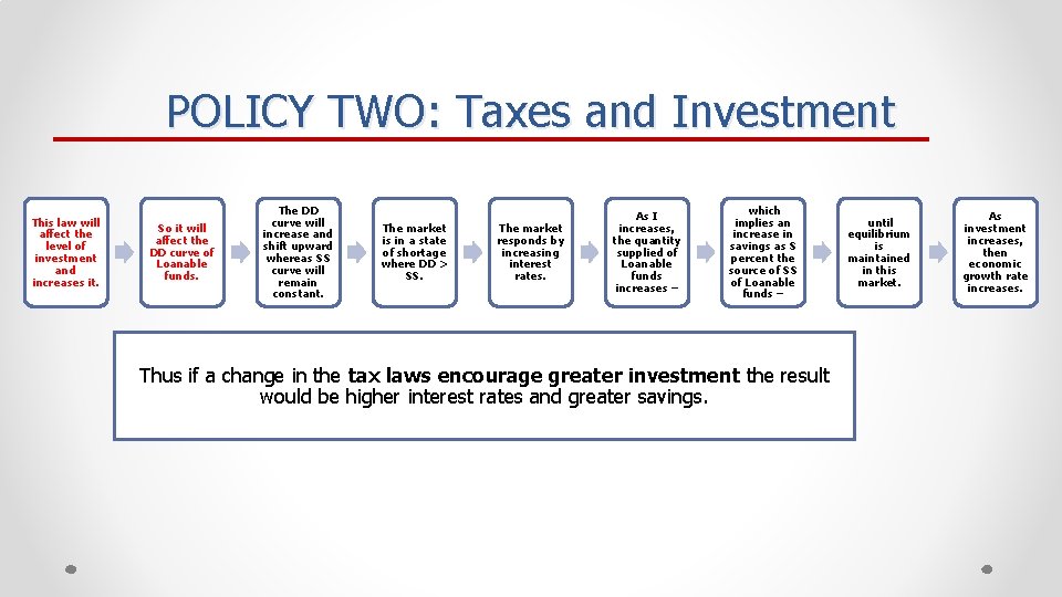 POLICY TWO: Taxes and Investment This law will affect the level of investment and