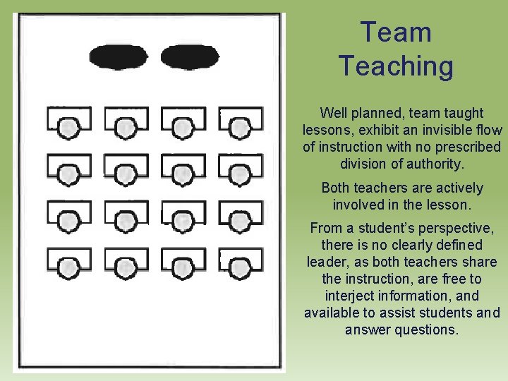 Team Teaching Well planned, team taught lessons, exhibit an invisible flow of instruction with