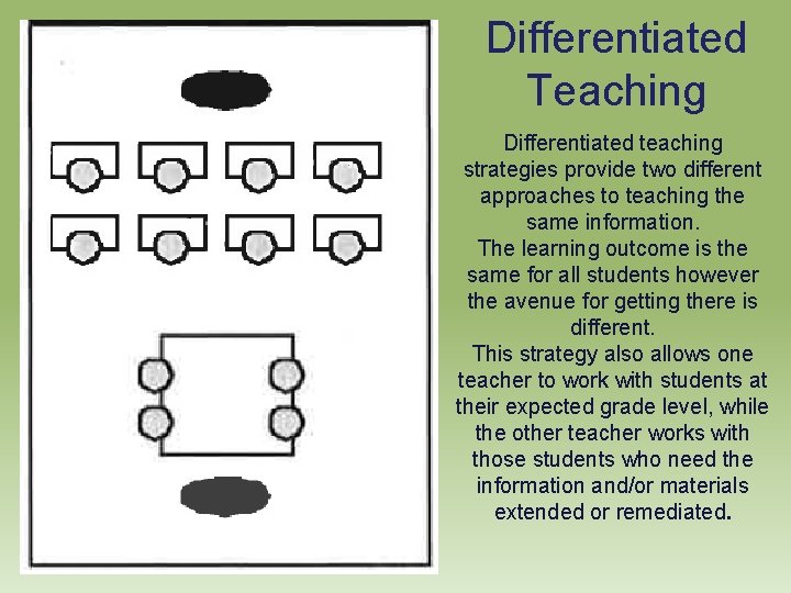 Differentiated Teaching Differentiated teaching strategies provide two different approaches to teaching the same information.