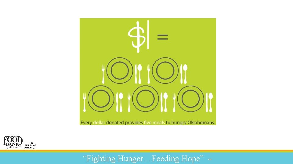 “Fighting Hunger…Feeding Hope” ™ 