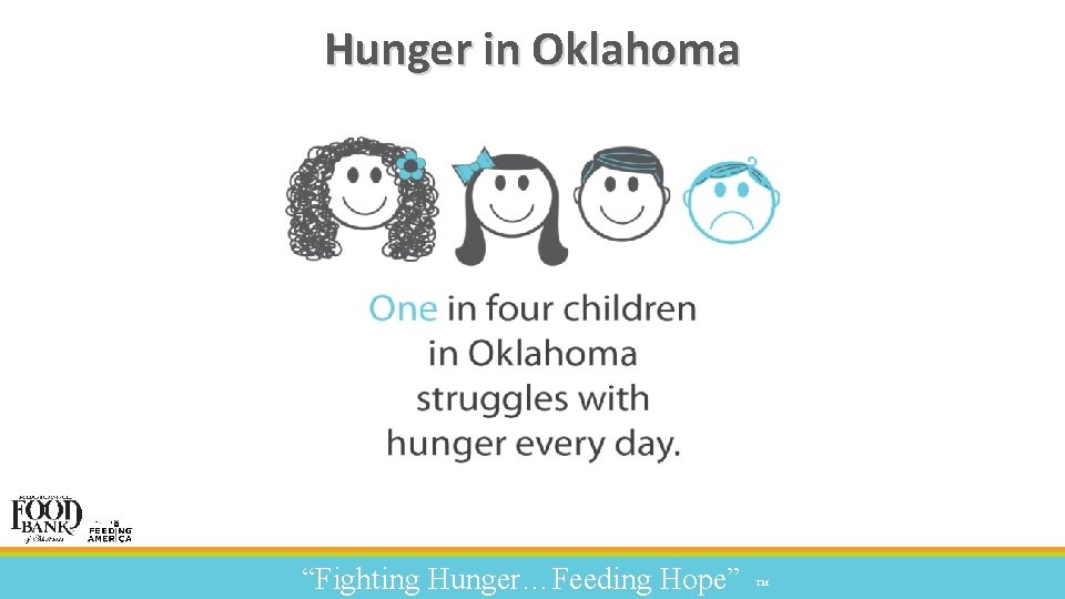 Hunger in Oklahoma “Fighting Hunger…Feeding Hope” ™ 