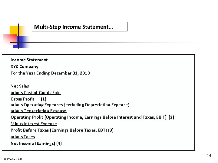 Multi-Step Income Statement… Income Statement XYZ Company For the Year Ending December 31, 2013