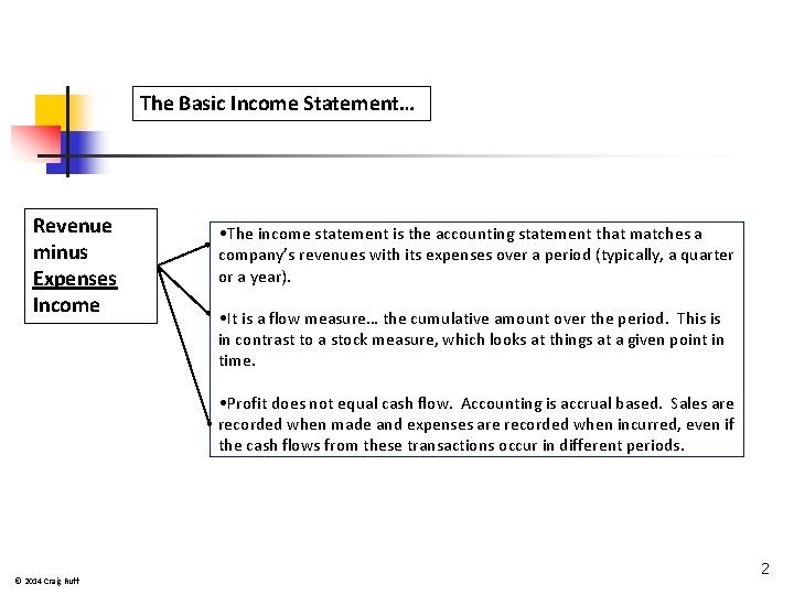 The Basic Income Statement… Revenue minus Expenses Income • The income statement is the The Basic Income Statement… Revenue minus Expenses Income • The income statement is the