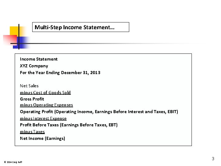 Multi-Step Income Statement… Income Statement XYZ Company For the Year Ending December 31, 2013 Multi-Step Income Statement… Income Statement XYZ Company For the Year Ending December 31, 2013