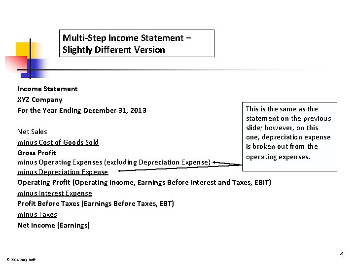 Multi-Step Income Statement – Slightly Different Version Income Statement XYZ Company For the Year