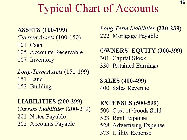 Typical Chart of Accounts ASSETS (100 -199) Current Assets (100 -150) 101 Cash 105