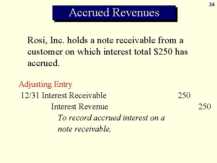 34 Accrued Revenues Rosi, Inc. holds a note receivable from a customer on which