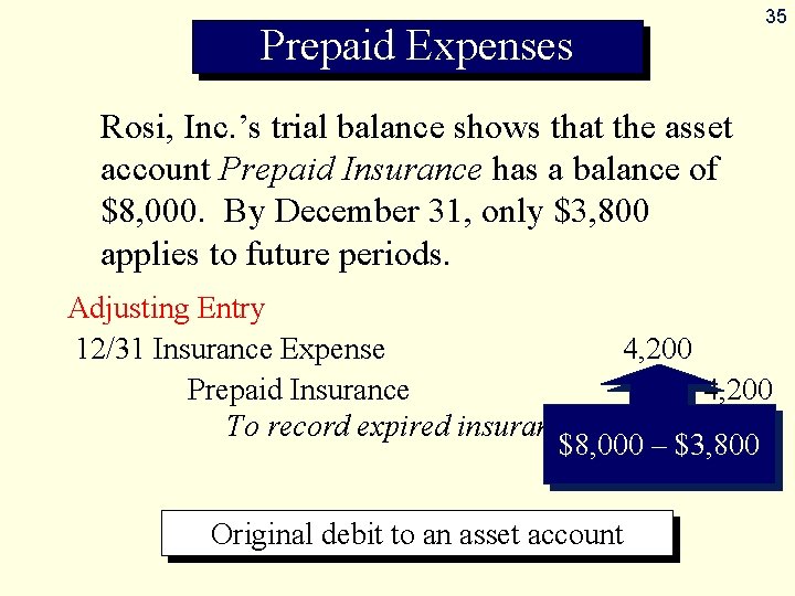 Prepaid Expenses 35 Rosi, Inc. ’s trial balance shows that the asset account Prepaid
