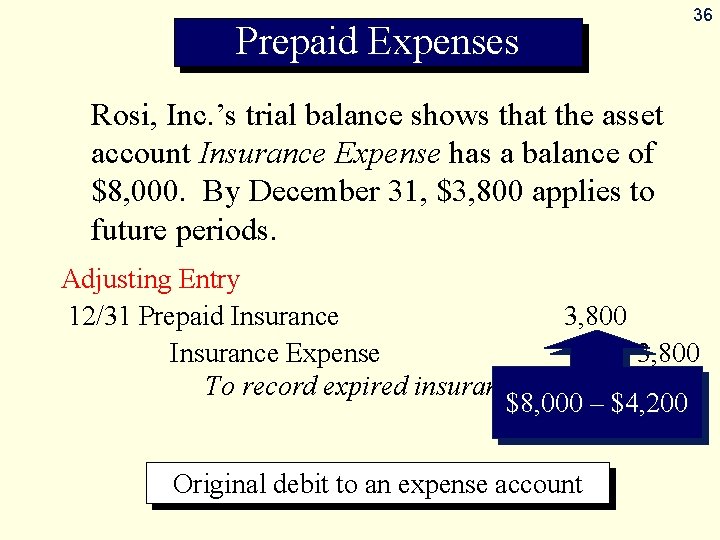 Prepaid Expenses 36 Rosi, Inc. ’s trial balance shows that the asset account Insurance