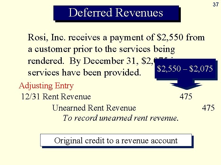 Deferred Revenues 37 Rosi, Inc. receives a payment of $2, 550 from a customer
