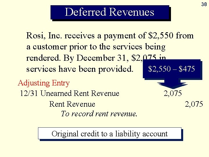 38 Deferred Revenues Rosi, Inc. receives a payment of $2, 550 from a customer