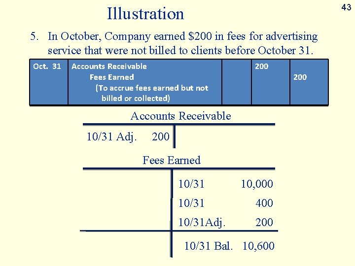 43 Illustration 5. In October, Company earned $200 in fees for advertising service that