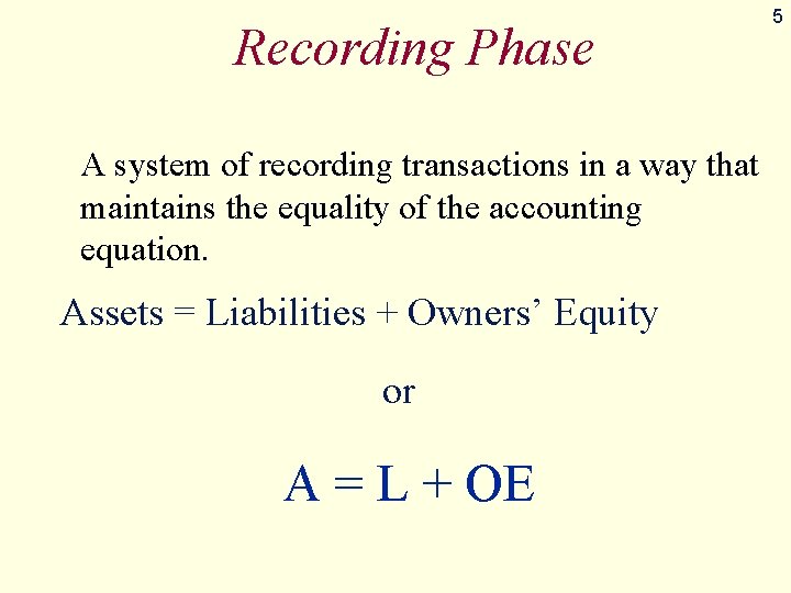 Recording Phase A system of recording transactions in a way that maintains the equality