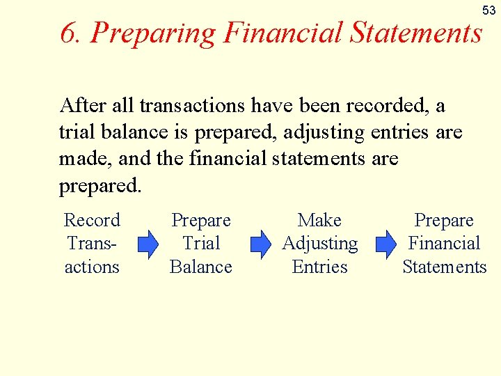 53 6. Preparing Financial Statements After all transactions have been recorded, a trial balance