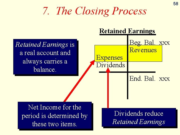 7. The Closing Process Retained Earnings is a real account and always carries a