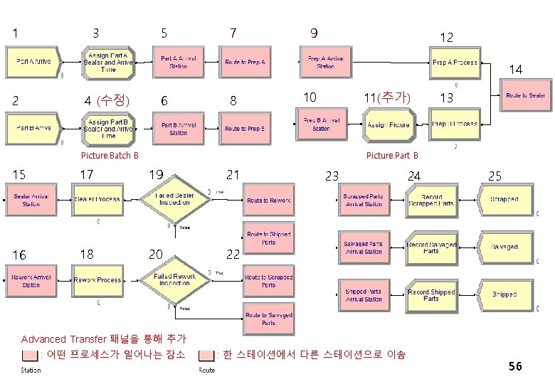 1 3 5 7 9 12 14 2 4 (수정) 6 8 10 11(추가)