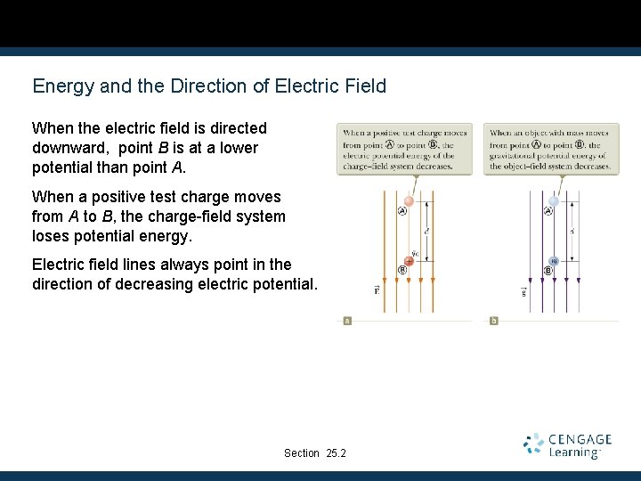 Energy and the Direction of Electric Field When the electric field is directed downward,