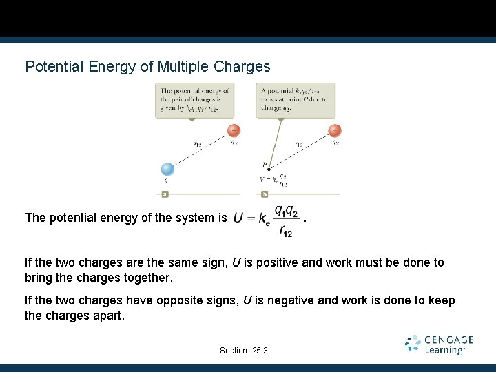 Potential Energy of Multiple Charges The potential energy of the system is . If