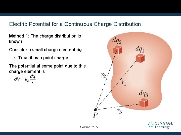 Electric Potential for a Continuous Charge Distribution Method 1: The charge distribution is known.