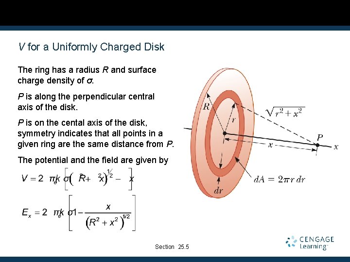 V for a Uniformly Charged Disk The ring has a radius R and surface