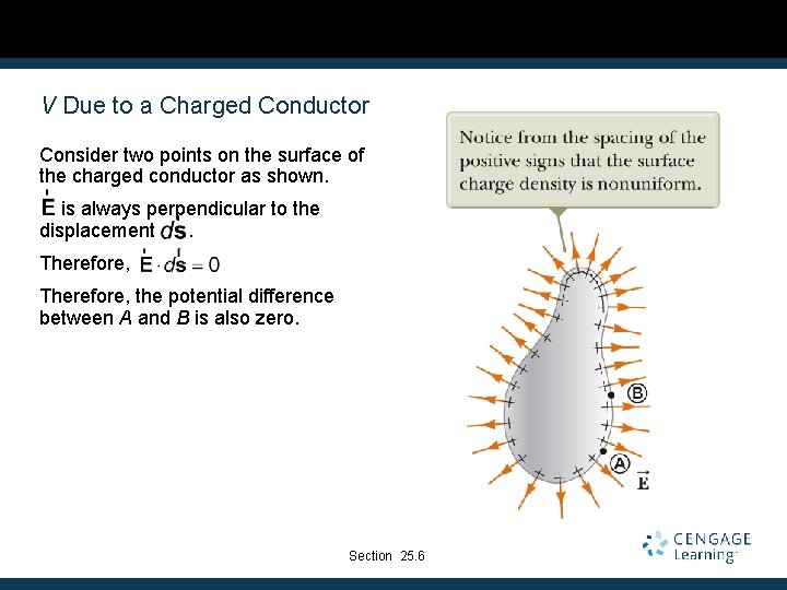 V Due to a Charged Conductor Consider two points on the surface of the