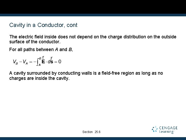 Cavity in a Conductor, cont The electric field inside does not depend on the
