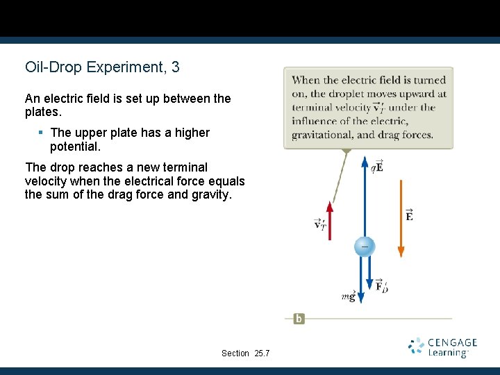 Oil-Drop Experiment, 3 An electric field is set up between the plates. § The