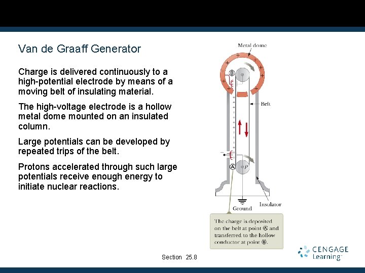 Van de Graaff Generator Charge is delivered continuously to a high-potential electrode by means