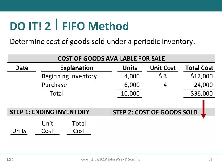 DO IT! 2 FIFO Method Determine cost of goods sold under a periodic inventory.