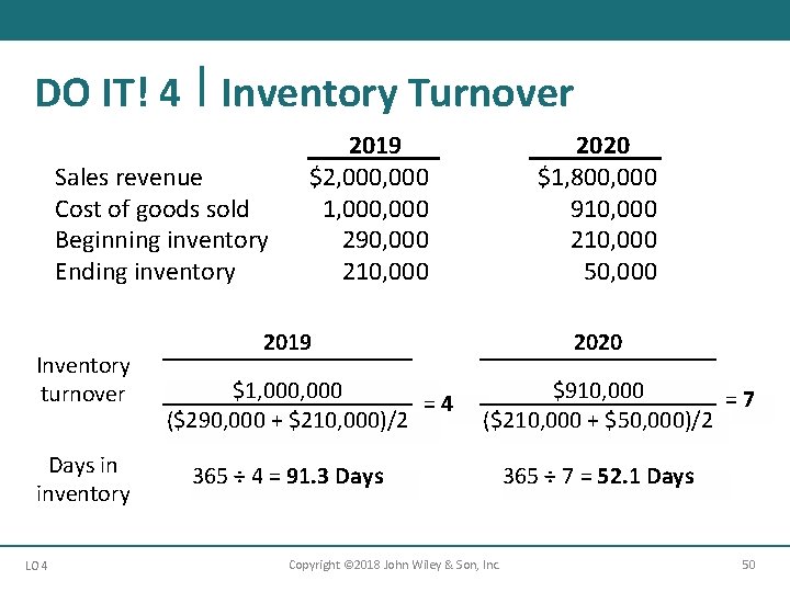 DO IT! 4 Inventory Turnover Sales revenue Cost of goods sold Beginning inventory Ending