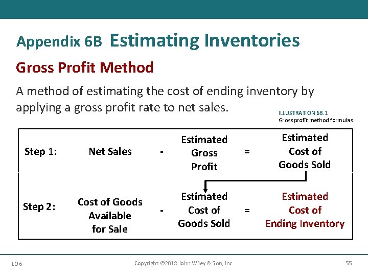 Appendix 6 B Estimating Inventories Gross Profit Method A method of estimating the cost
