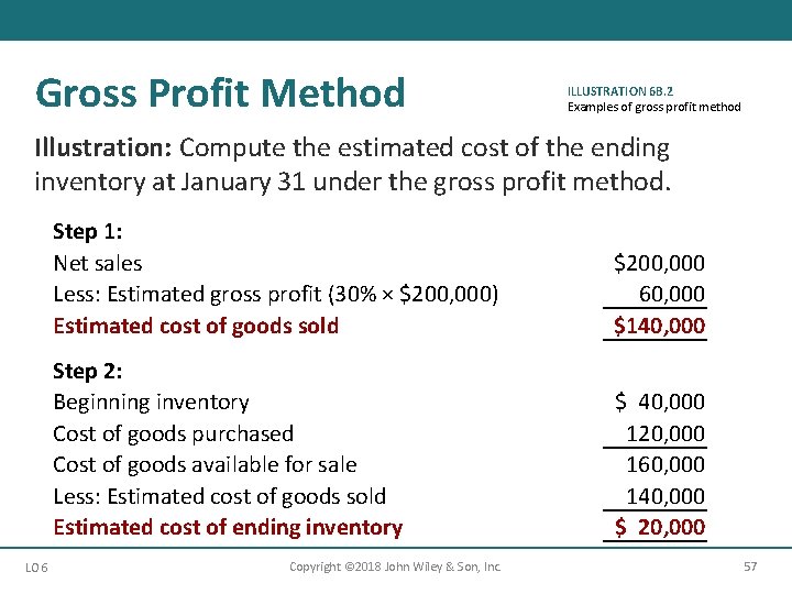 Gross Profit Method ILLUSTRATION 6 B. 2 Examples of gross profit method Illustration: Compute