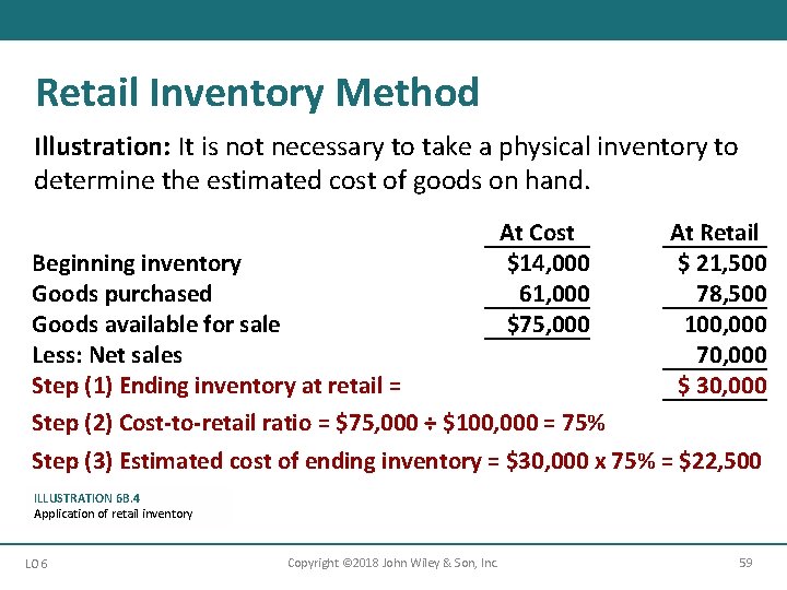 Retail Inventory Method Illustration: It is not necessary to take a physical inventory to