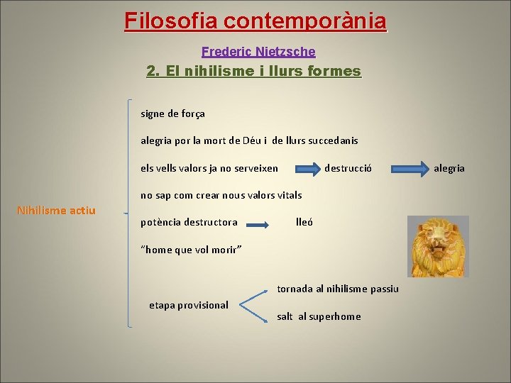 Filosofia contemporània Frederic Nietzsche 2. El nihilisme i llurs formes signe de força alegria Filosofia contemporània Frederic Nietzsche 2. El nihilisme i llurs formes signe de força alegria