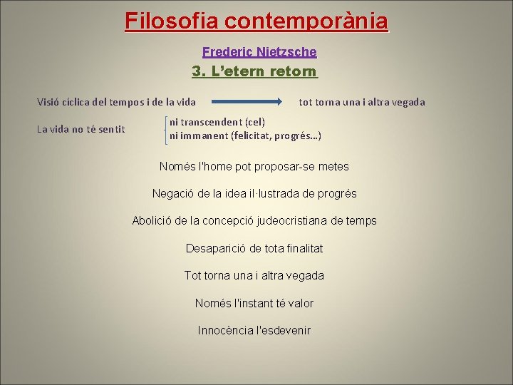 Filosofia contemporània Frederic Nietzsche 3. L’etern retorn Visió cíclica del tempos i de la Filosofia contemporània Frederic Nietzsche 3. L’etern retorn Visió cíclica del tempos i de la