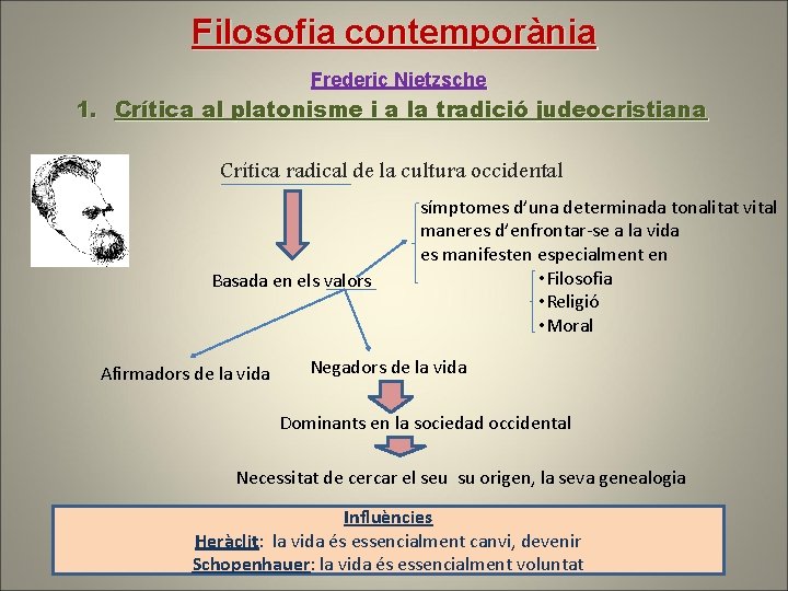 Filosofia contemporània Frederic Nietzsche 1. Crítica al platonisme i a la tradició judeocristiana Crítica Filosofia contemporània Frederic Nietzsche 1. Crítica al platonisme i a la tradició judeocristiana Crítica