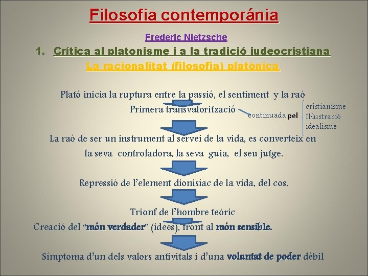 Filosofia contemporánia Frederic Nietzsche 1. Crítica al platonisme i a la tradició judeocristiana La Filosofia contemporánia Frederic Nietzsche 1. Crítica al platonisme i a la tradició judeocristiana La