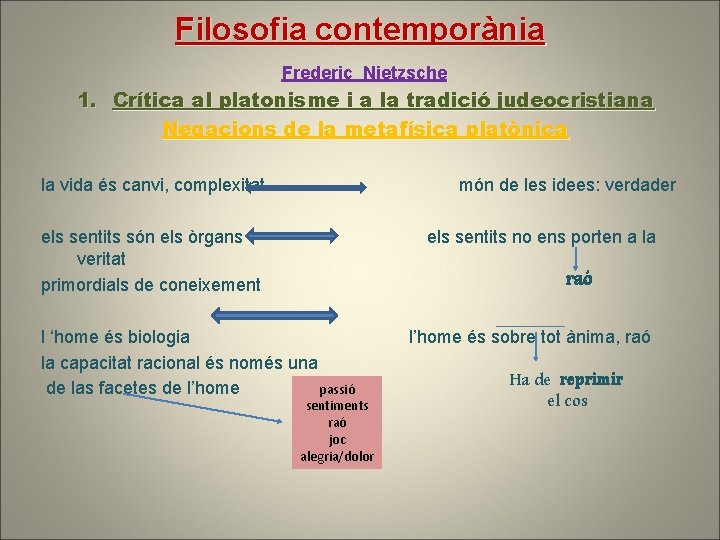 Filosofia contemporània Frederic Nietzsche 1. Crítica al platonisme i a la tradició judeocristiana Negacions Filosofia contemporània Frederic Nietzsche 1. Crítica al platonisme i a la tradició judeocristiana Negacions