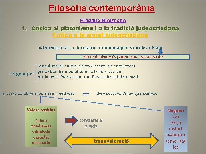 Filosofia contemporània Frederic Nietzsche 1. Crítica al platonisme i a la tradició judeocristiana Crítica Filosofia contemporània Frederic Nietzsche 1. Crítica al platonisme i a la tradició judeocristiana Crítica