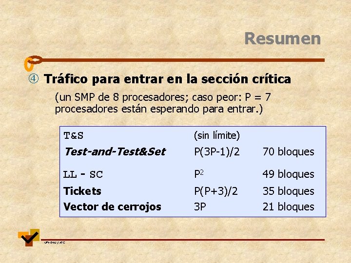 Resumen Tráfico para entrar en la sección crítica (un SMP de 8 procesadores; caso Resumen Tráfico para entrar en la sección crítica (un SMP de 8 procesadores; caso