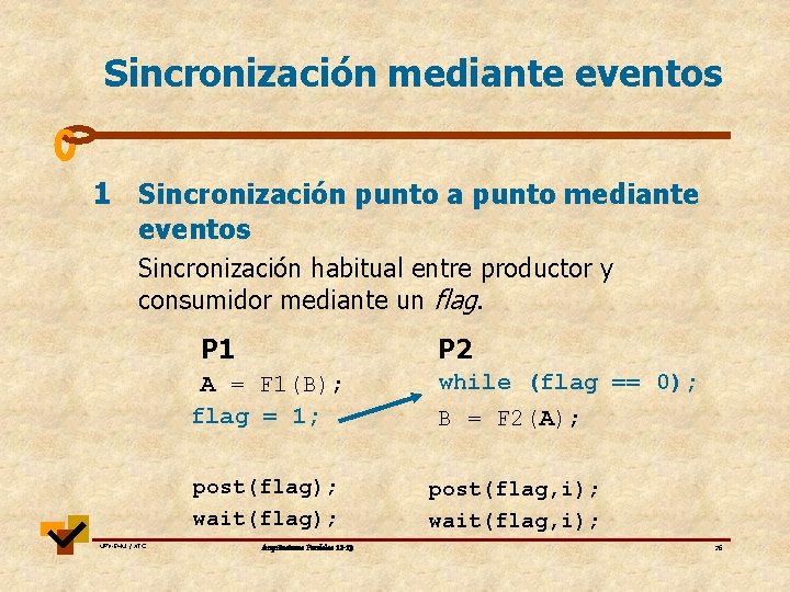 Sincronización mediante eventos 1 Sincronización punto a punto mediante eventos Sincronización habitual entre productor Sincronización mediante eventos 1 Sincronización punto a punto mediante eventos Sincronización habitual entre productor