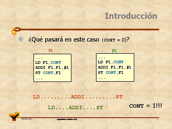 Introducción ¿Qué pasará en este caso (CONT = 0)? Pi Pj . . . Introducción ¿Qué pasará en este caso (CONT = 0)? Pi Pj . . .