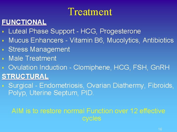 Treatment FUNCTIONAL s Luteal Phase Support - HCG, Progesterone s Mucus Enhancers - Vitamin