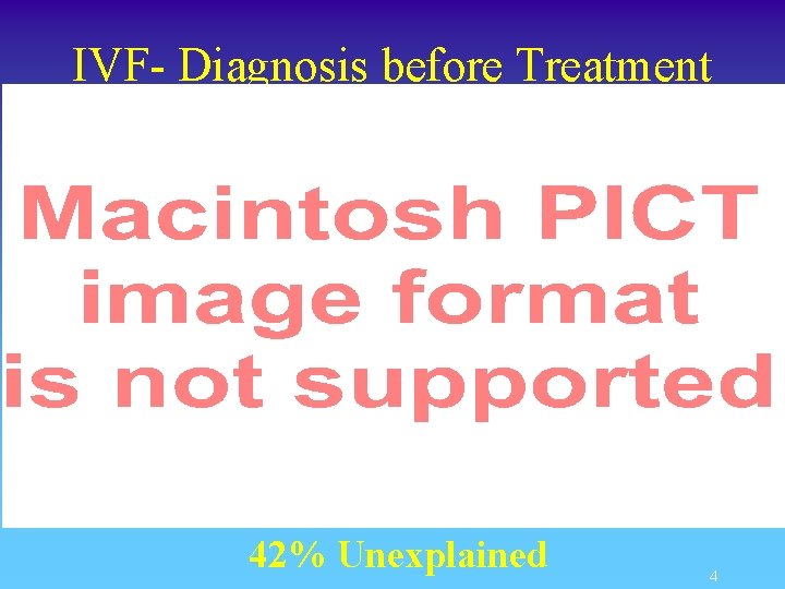 IVF- Diagnosis before Treatment 42% Unexplained 4 