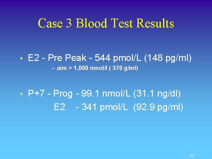 Case 3 Blood Test Results s E 2 - Pre Peak - 544 pmol/L