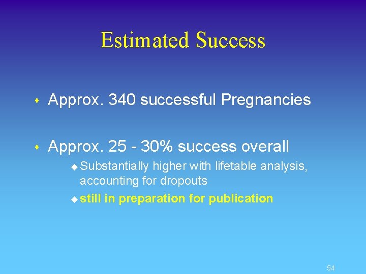 Estimated Success s Approx. 340 successful Pregnancies s Approx. 25 - 30% success overall